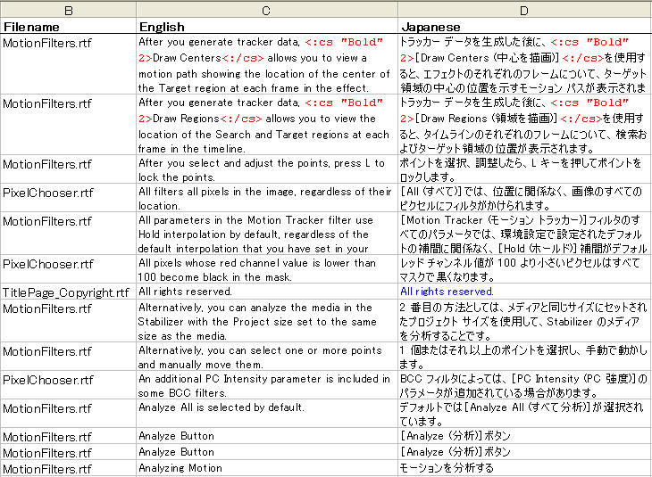 Collecting all translations into Excel